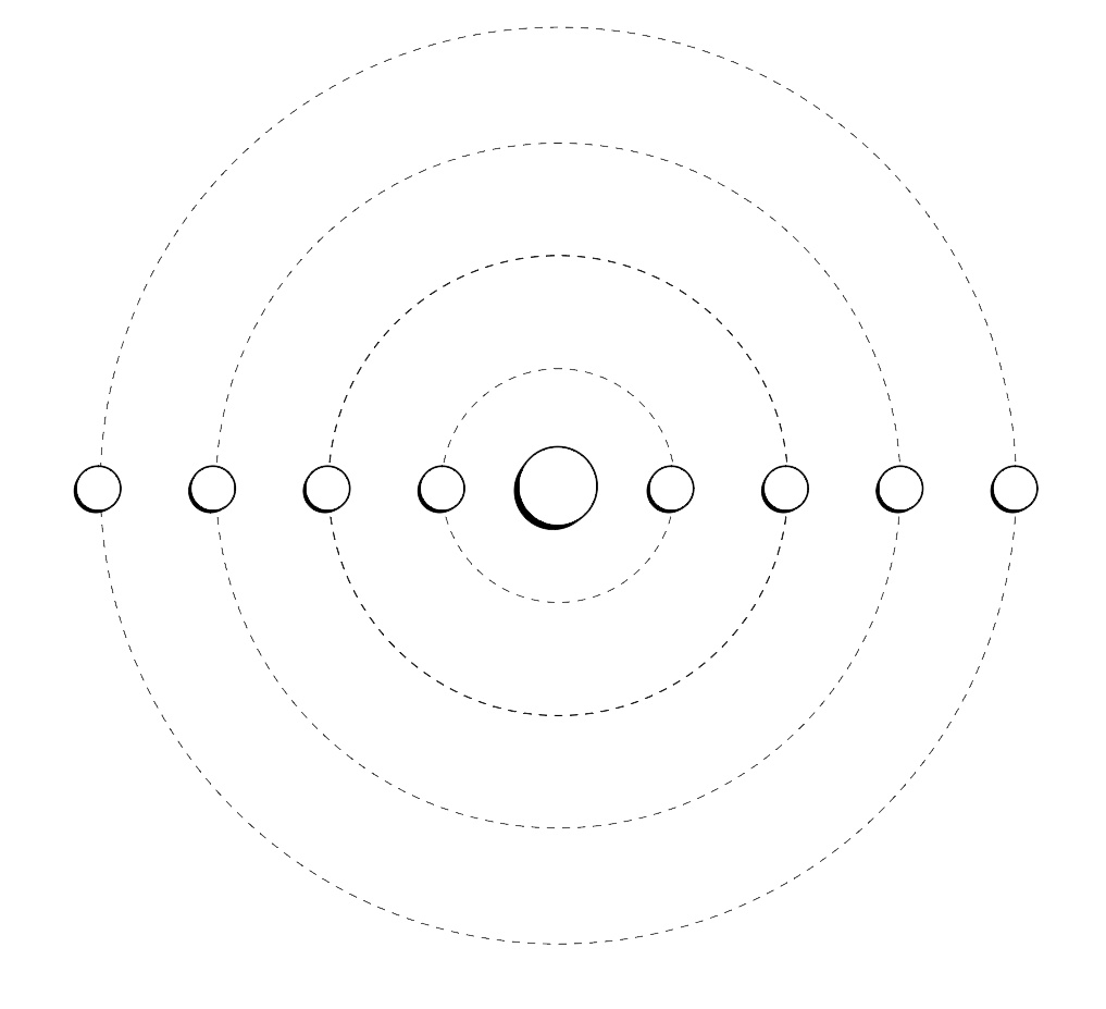 Heliotechnics Diagram
